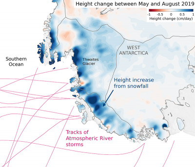 This figure shows tracks of atmospheric rivers that made landfall in West Antarctica  in 2019, and corresponding height changes. 