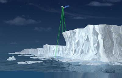 An illustration of the ICESat-2 satellite taking measurements over an ice sheet