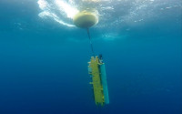 Underwater Wirewalker