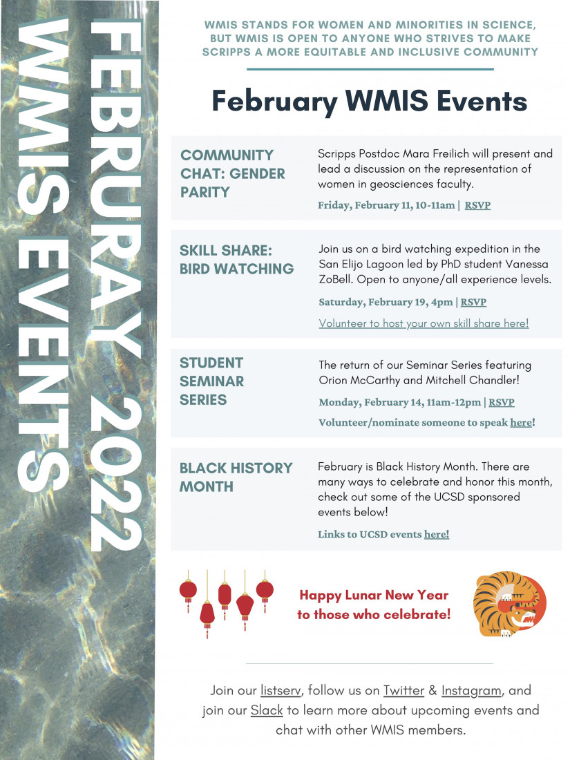 WMIS February 2022 events