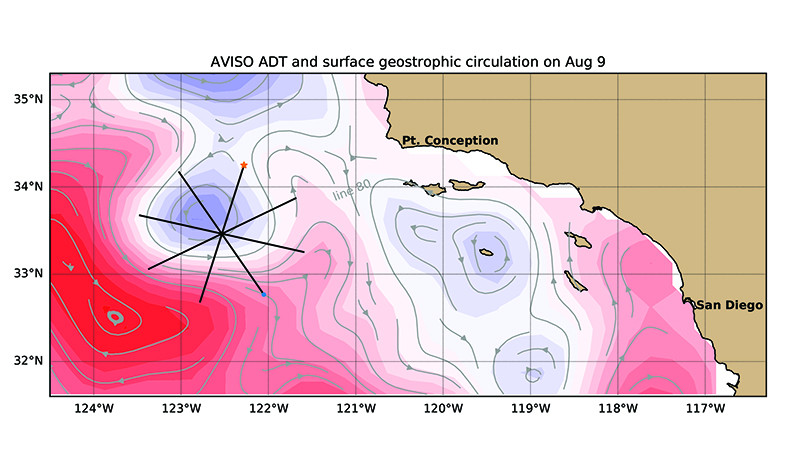 Plot of topography and circulation in Southern California waters. Image: Saulo Soares