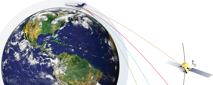 New Airborne GPS Technology for Weather Conditions Takes Flight ...